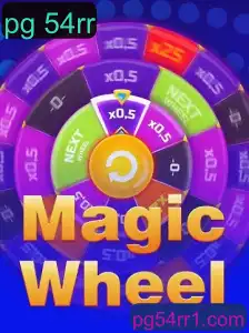 MagicWheel: A Nova Sensação no Mundo dos Jogos